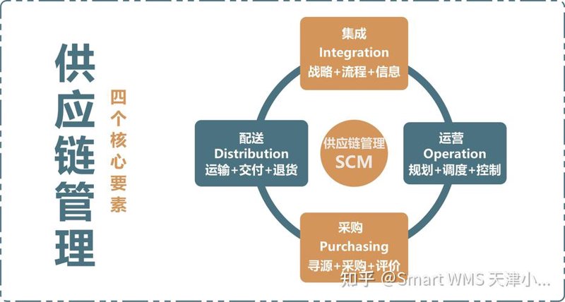 太原商贸公司的新时代转型之路